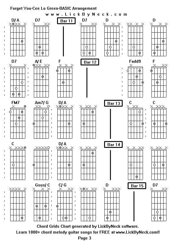 Chord Grids Chart of chord melody fingerstyle guitar song-Forget You-Cee Lo Green-BASIC Arrangement,generated by LickByNeck software.